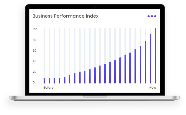 Business Performance - Global Web Design Agency